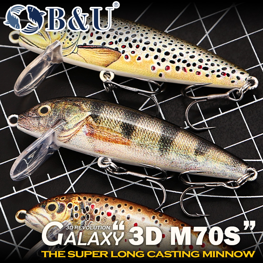 B&U Fishing Lures Sinking Minn - Fishing Lure Swimbait recensie en prijs
