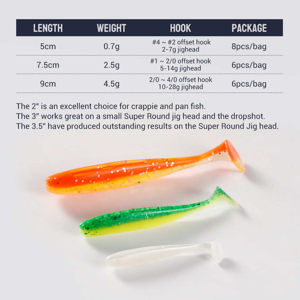 Noeby Easy Shiner Silicone Sha - Fishing Lure Soft Plastic recensie en prijs