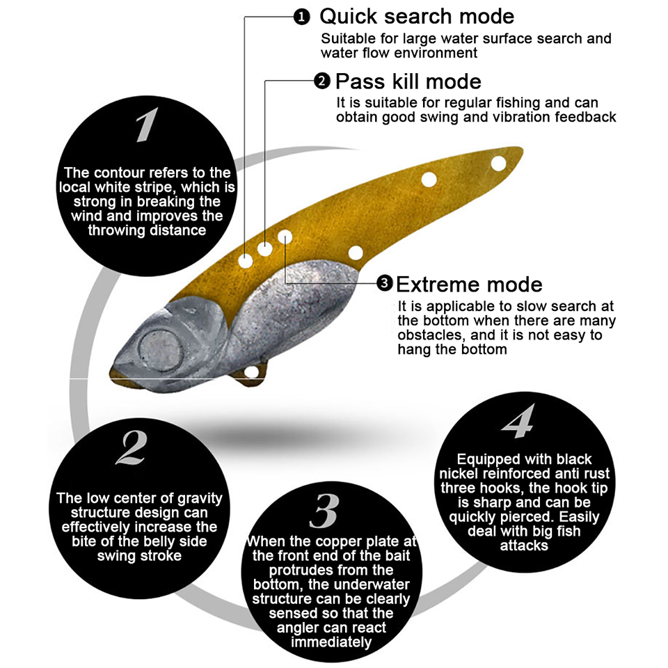 GOBYGO 3.5G-13G Metal VIB Fish - Fishing Lure Crankbait recensie en prijs