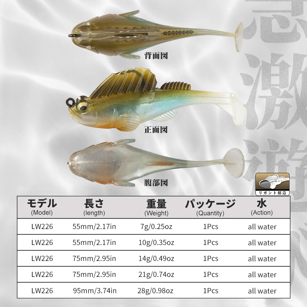 Hunthouse Fishing Lure Soft Ba - Fishing Lure Swimbait recensie en prijs