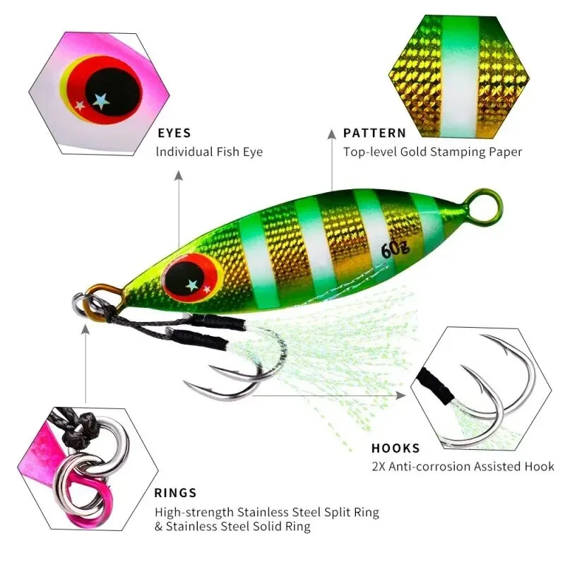 Inchiku Metal Jig Spoon Lure 6 - Fishing Lure Buzzbait recensie en prijs