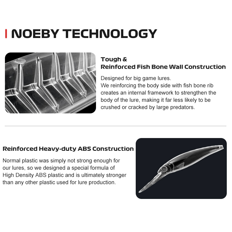 Noeby Trolling Minnow Fishing  - Fishing Lure Topwater recensie en prijs