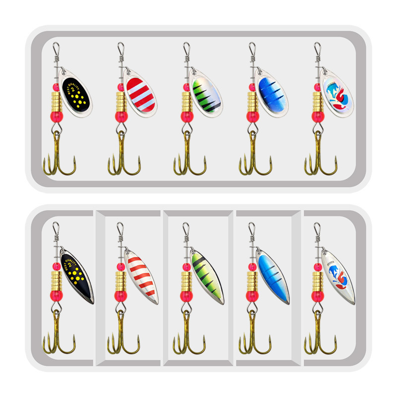 Fishing Lure Spinner Rotation  - Fishing Lure Spinnerbait recensie en prijs