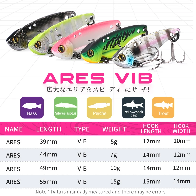 TSURINOYA Fishing Hard Lure Me - Fishing Lure Spoon recensie en prijs
