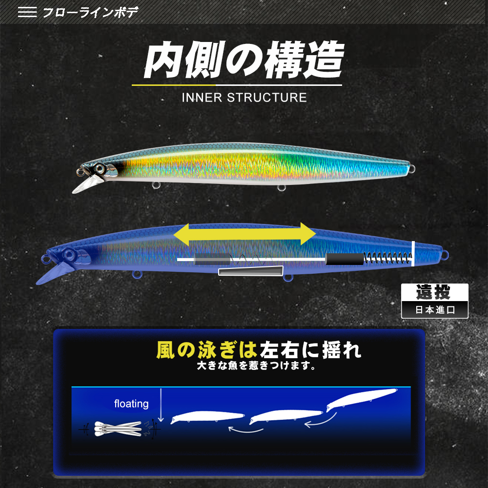 D1 Sea Fishing Lures 163mm 32g - Fishing Lure Spinnerbait recensie en prijs