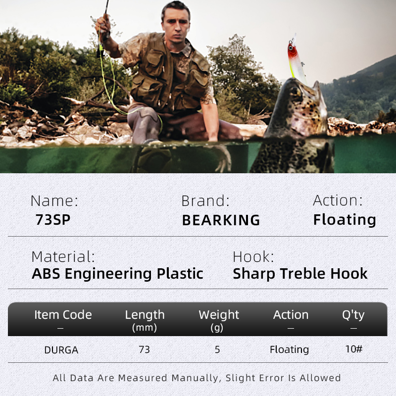 BEARKING New model 73mm 5g pro - Fishing Lure Crankbait recensie en prijs
