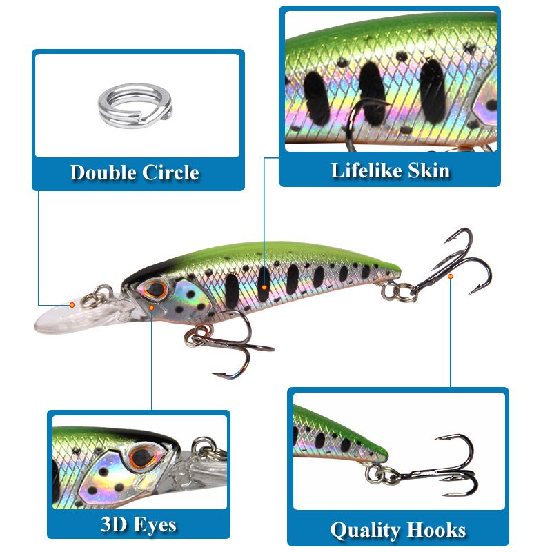 1pcs 7.5cmM 5.1G Floating Long - Fishing Lure Jerkbait recensie en prijs