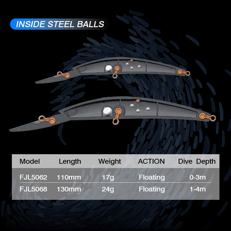 FJORD Floating Fishing Lure 11 - Fishing Lure Topwater recensie en prijs