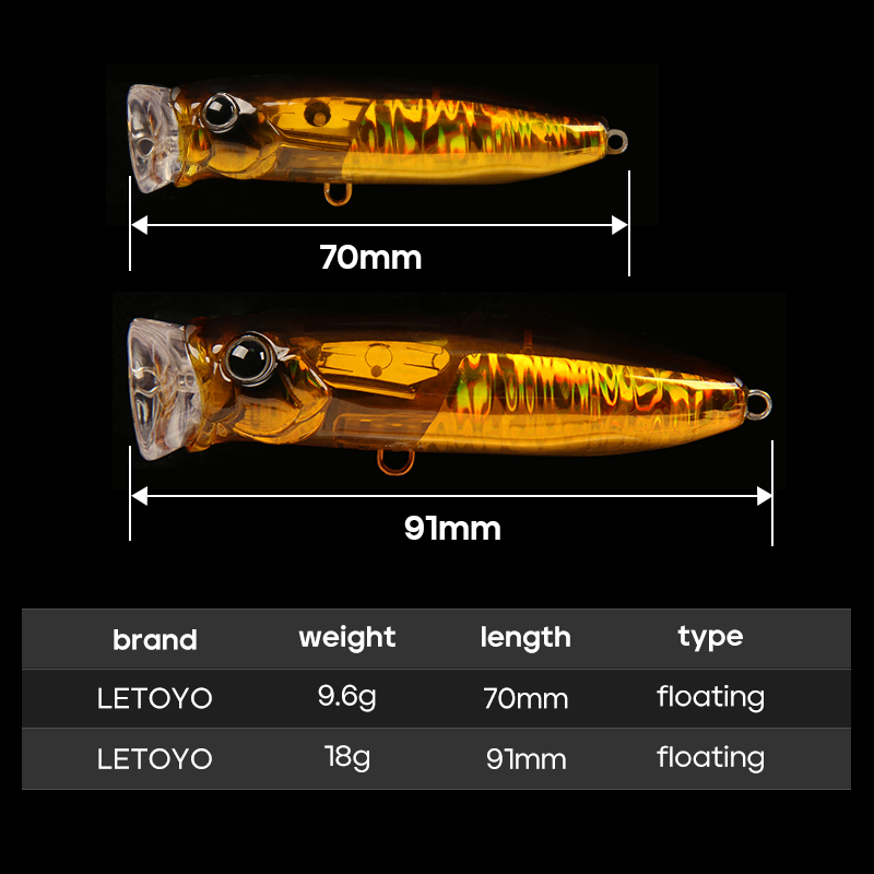 LETOYO Fishing Lure 10g 18g Fl - Fishing Lure Blade Bait recensie en prijs