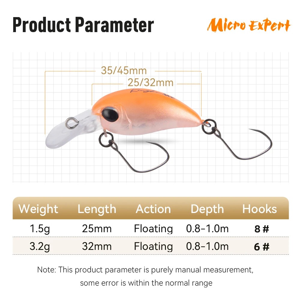Kingdom Fishing Lure Micro Exp - Fishing Lure Topwater recensie en prijs