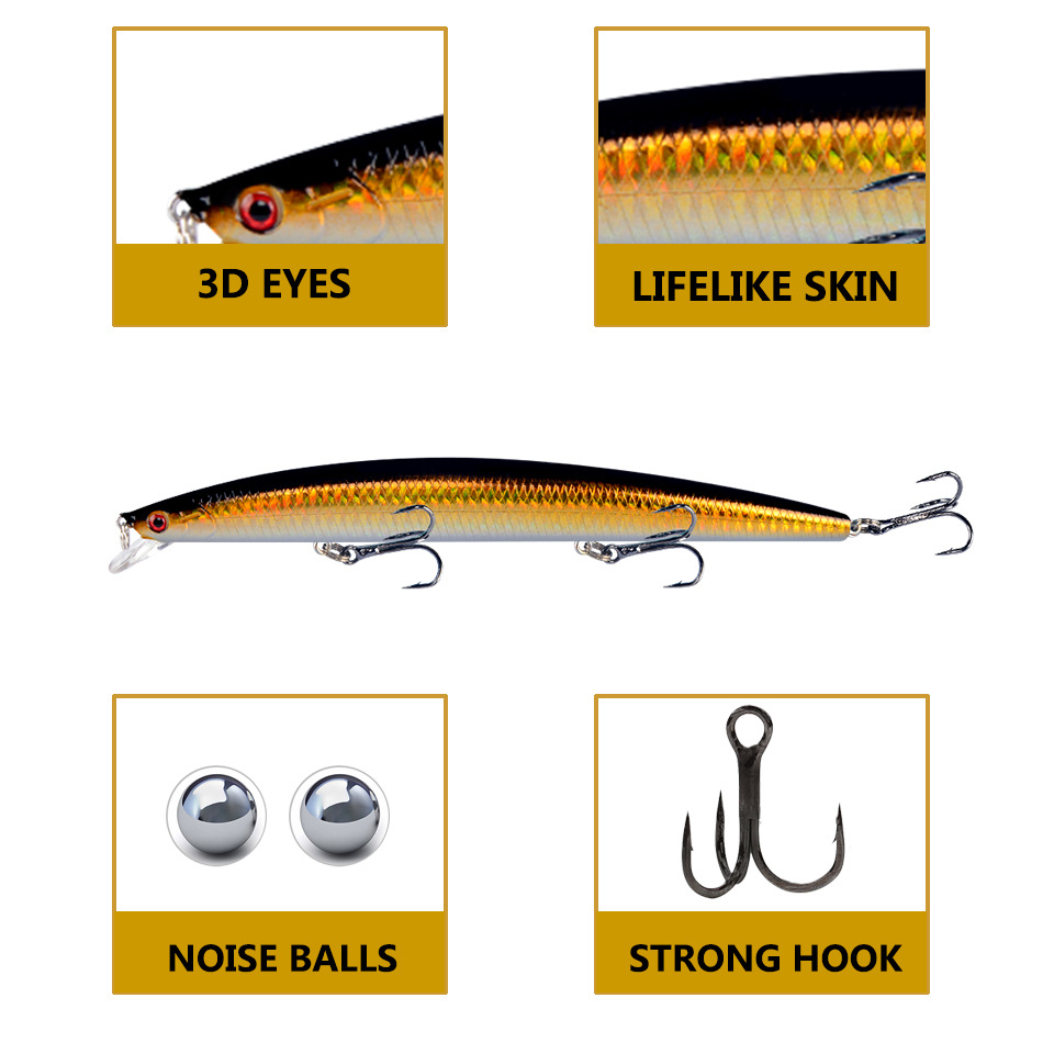 18cm 24g Minnow Fishing Lure L - Fishing Lure Crankbait recensie en prijs