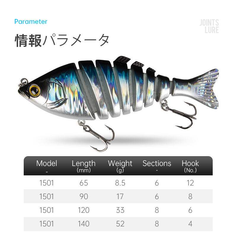 Kingdom Hot Barbecue Fishing L - Fishing Lure Popper recensie en prijs
