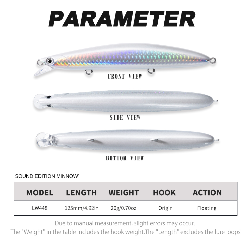 Hunthouse Sound Edition Minnow - Fishing Lure Jerkbait recensie en prijs