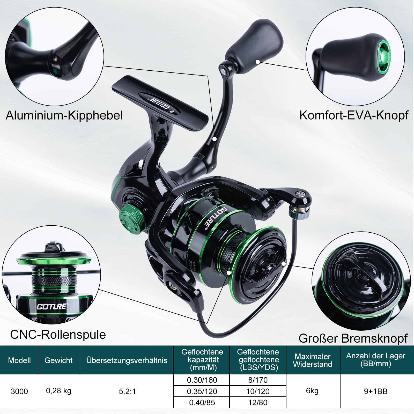 Goture 1.8M-2.7M Carbon Telesc - Fishing Lure Spinner recensie en prijs
