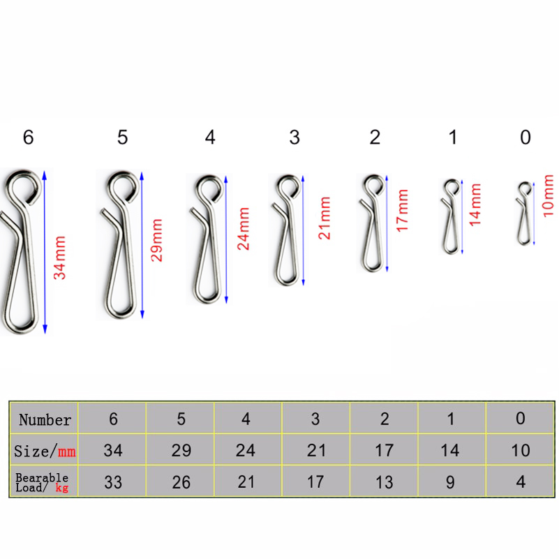 50pcs/box Bearing Lock Rolling - Fishing Lure Box recensie en prijs