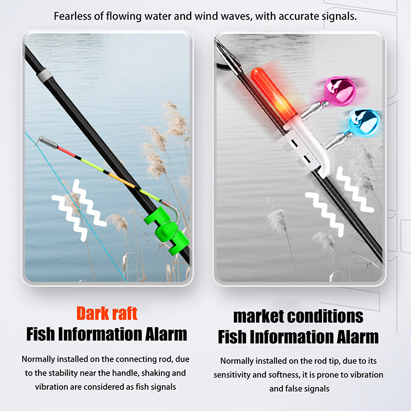 Night Fishing Removable Waterp - Fishing Lure Topwater recensie en prijs
