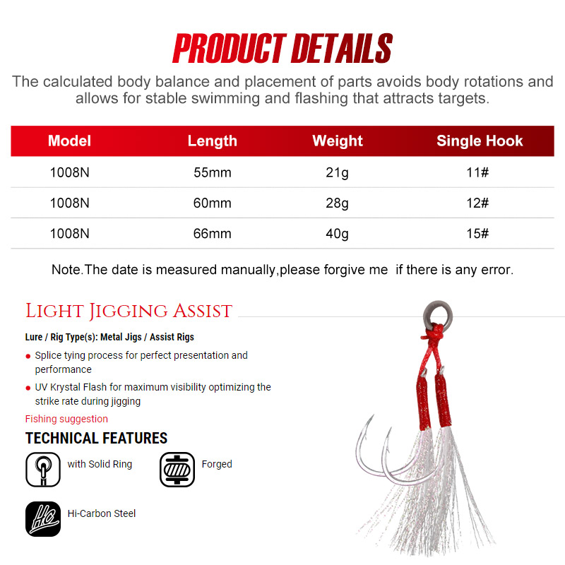 Noeby Blade Jig Lure 21g 28g 4 - Fishing Lure Blade Bait recensie en prijs