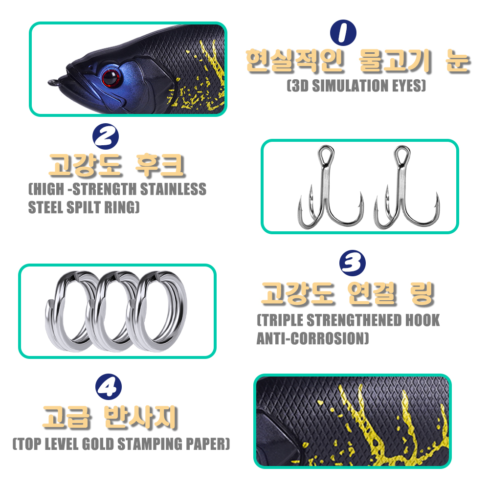 Slow Sinking SwimBaits Fishing - Fishing Lure Popper recensie en prijs