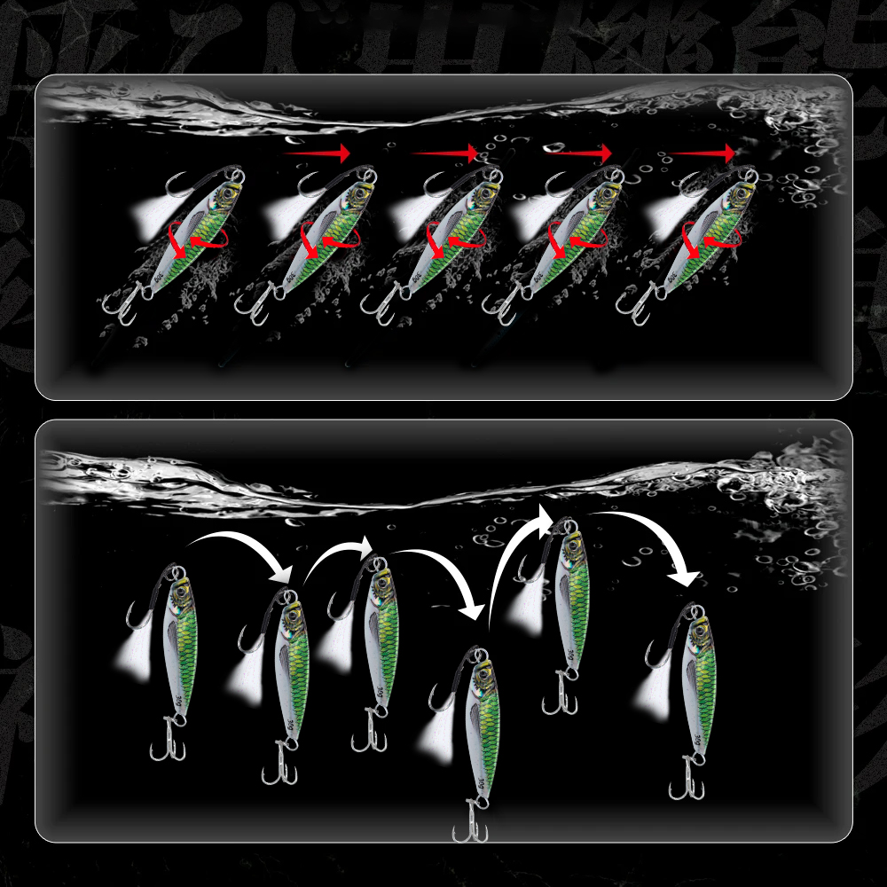 Hunthouse Metal Jig Fishing Lu - Fishing Lure Swimbait recensie en prijs