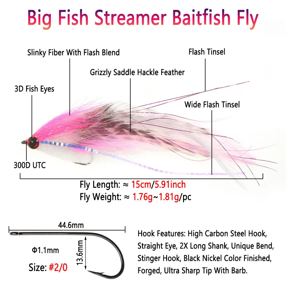Bimoo #2/0 15cm/5.91inch Big S - Fishing Lure Swimbait recensie en prijs