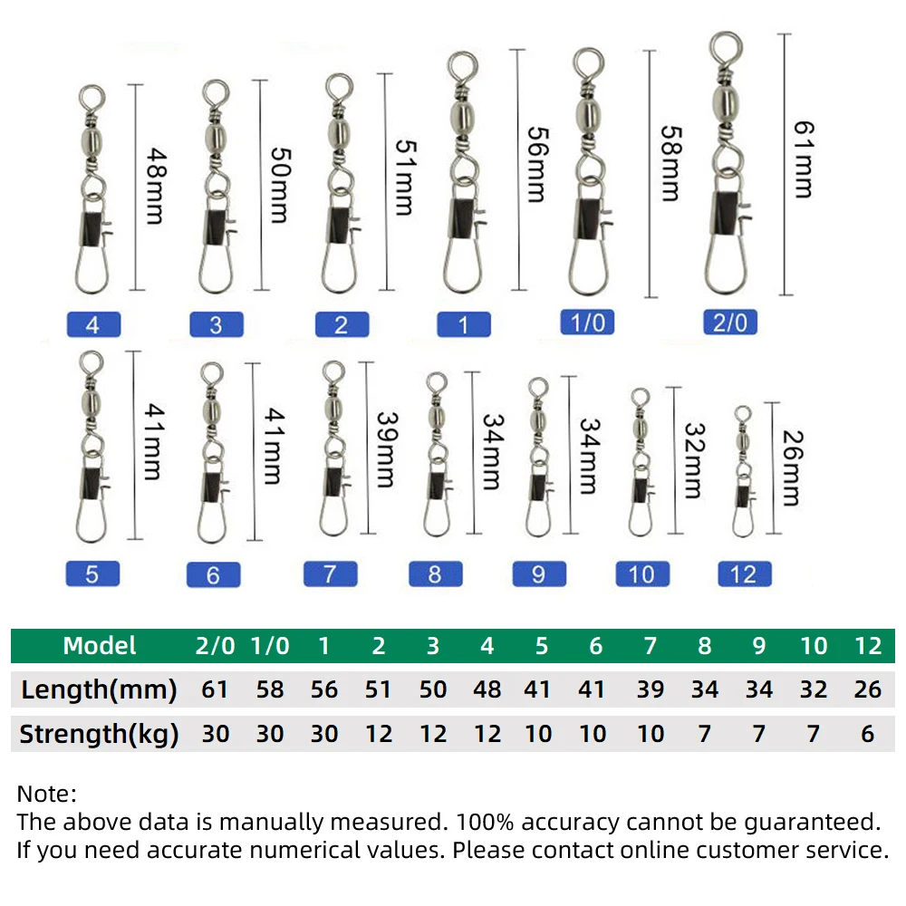 50pcs Carbon Steel Pike Fishin - Fishing Lure Swimbait recensie en prijs